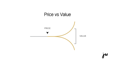 Price Vs Value